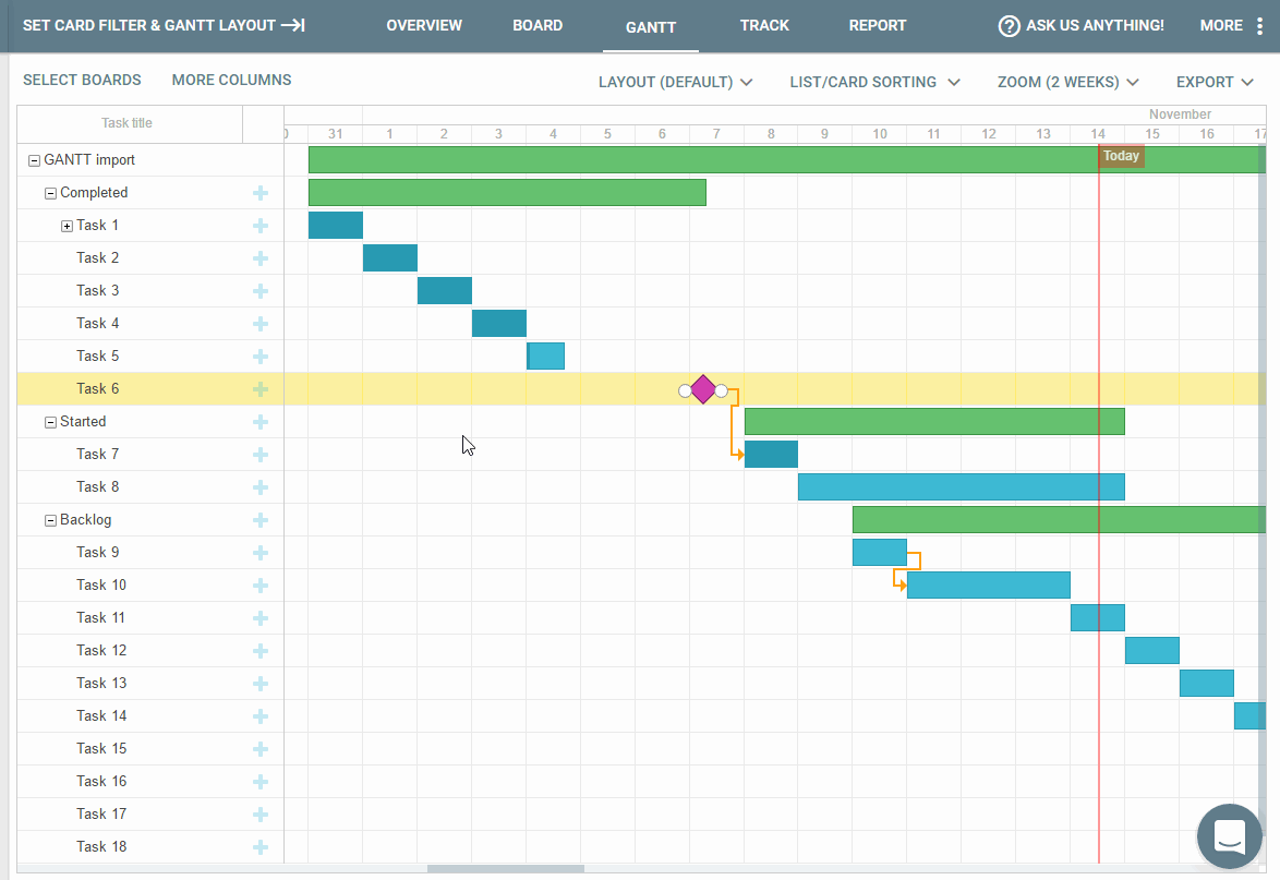 gantt chart not showing in ms project 2016