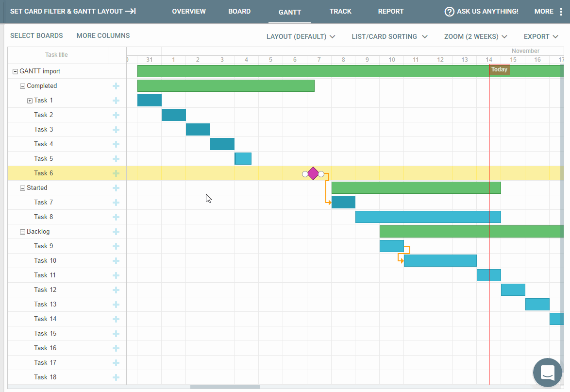 trello support tickets