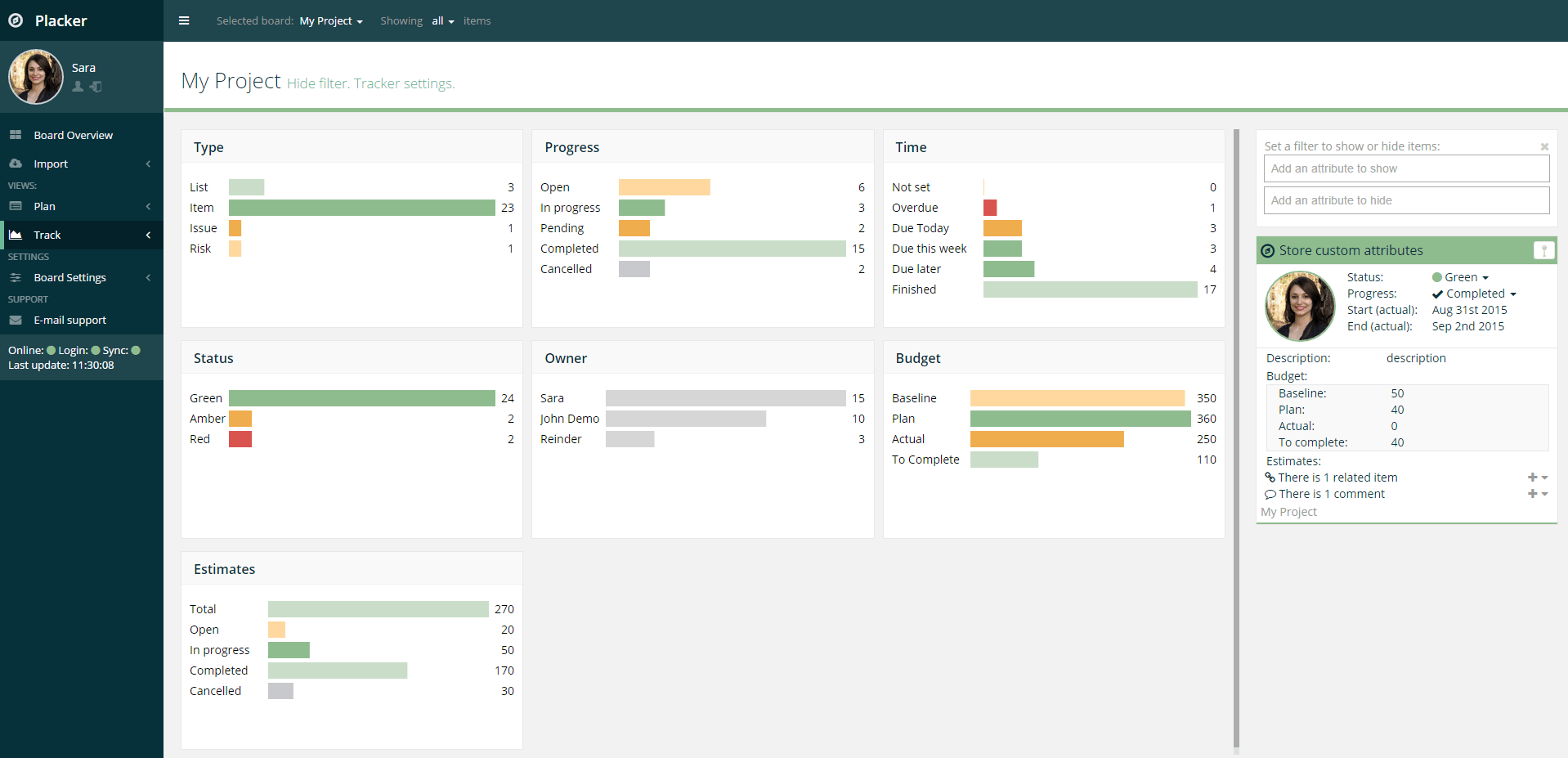 Understand the status of your cards in bar charts