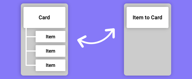 Synchornize cards with checklist items