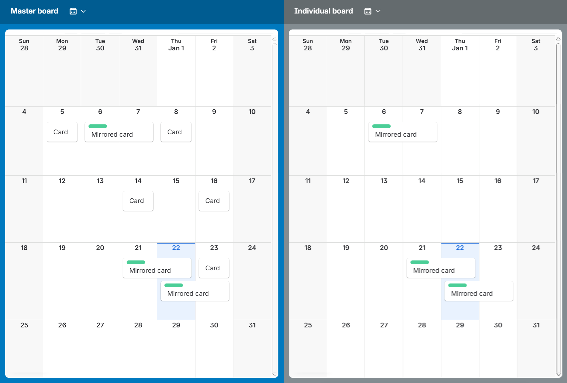 Screenshot displaying mirrored cards functioning normally across different Trello views (Board, Timeline, Calendar) and power-ups